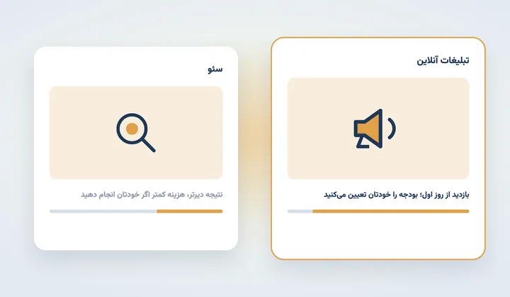 مقایسه سئو با نتیجه دیرتر در برابر تبلیغات آنلاین با بازدید از روز اول