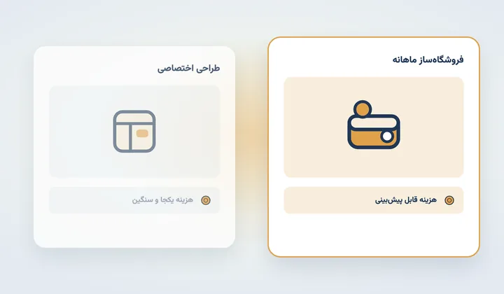 مقایسه هزینه طراحی اختصاصی فروشگاه با فروشگاه‌ساز ماهانه و قابل پیش‌بینی