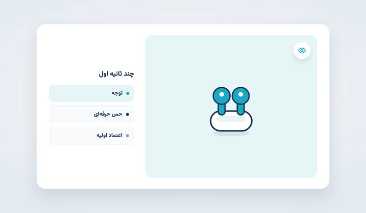 تصویر محصول در نگاه اول صفحه، همراه با جلب توجه، حس حرفه‌ای و اعتماد اولیه