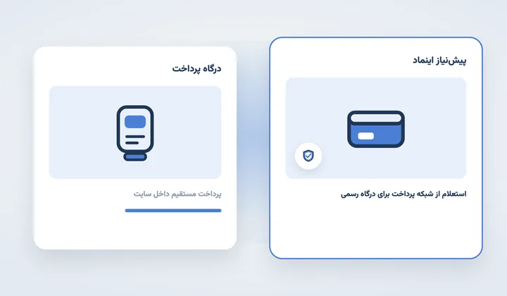 اینماد به‌عنوان پیش‌نیاز درگاه پرداخت رسمی و استعلام از شبکه پرداخت
