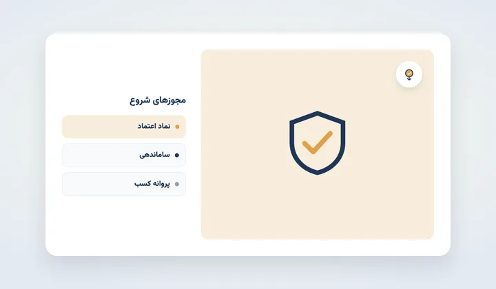 مجوزهای شروع فروشگاه اینترنتی: نماد اعتماد، ساماندهی و پروانه کسب