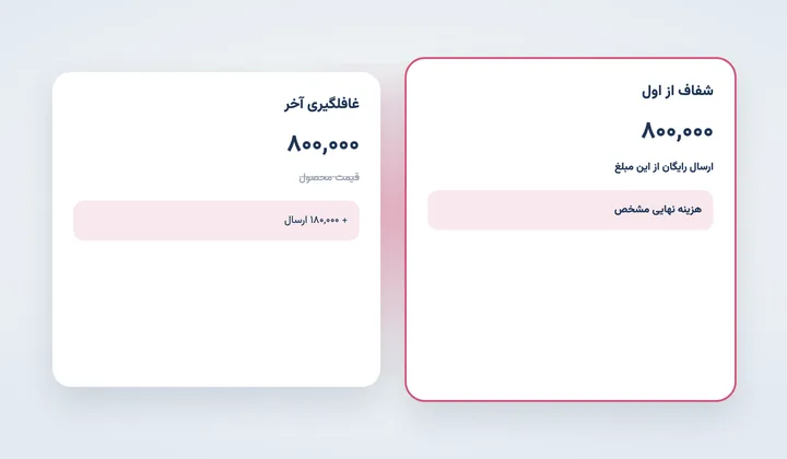 غافلگیری هزینه ارسال در آخر مسیر در برابر نمایش شفاف قیمت نهایی از ابتدا