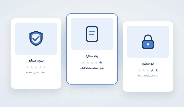 سه سطح اینماد: بدون ستاره با سقف تراکنش، یک ستاره بدون محدودیت، و دو ستاره با گواهی SSL