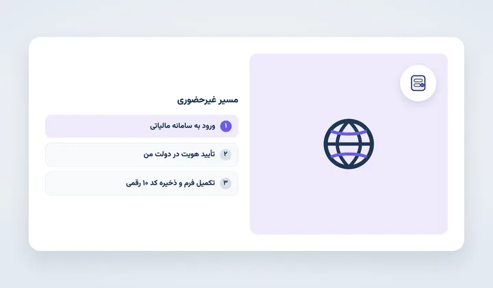 مراحل غیرحضوری دریافت کد رهگیری: ورود به سامانه مالیاتی، تأیید هویت و ذخیره کد ۱۰ رقمی